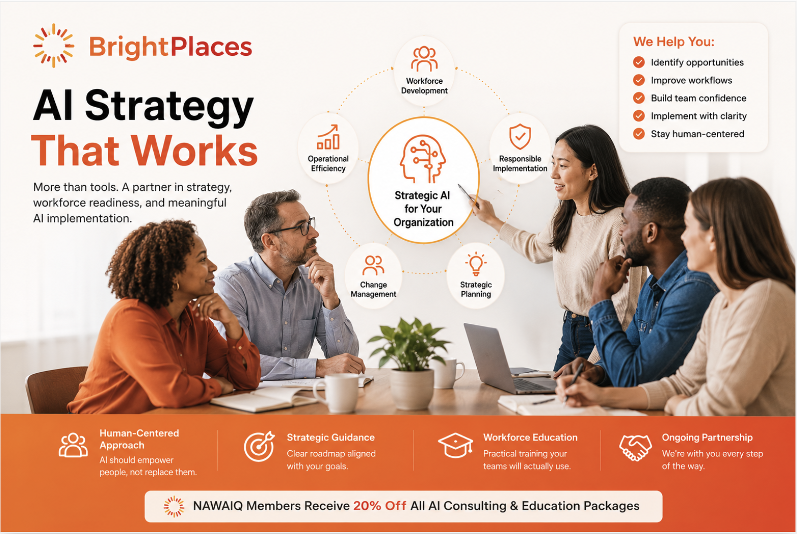 AI Strategy That Works: Bright Places partners with organizations on workforce development, operational efficiency, responsible implementation, change management, and strategic planning